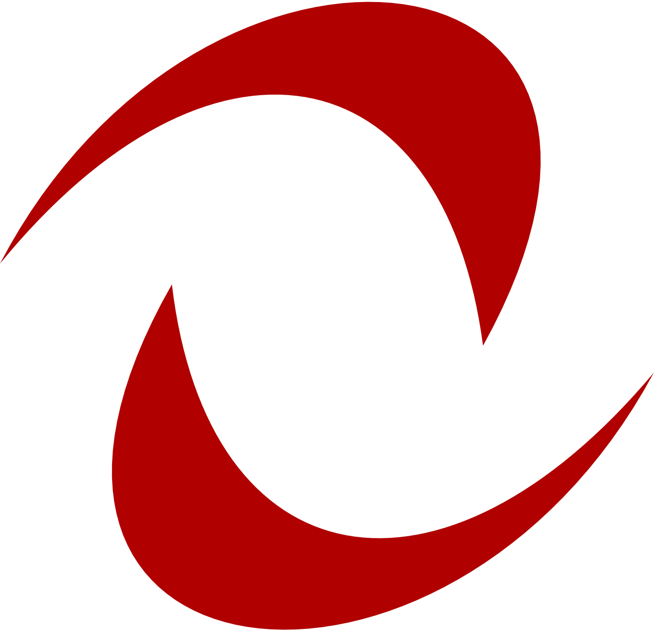 ProACT Logo